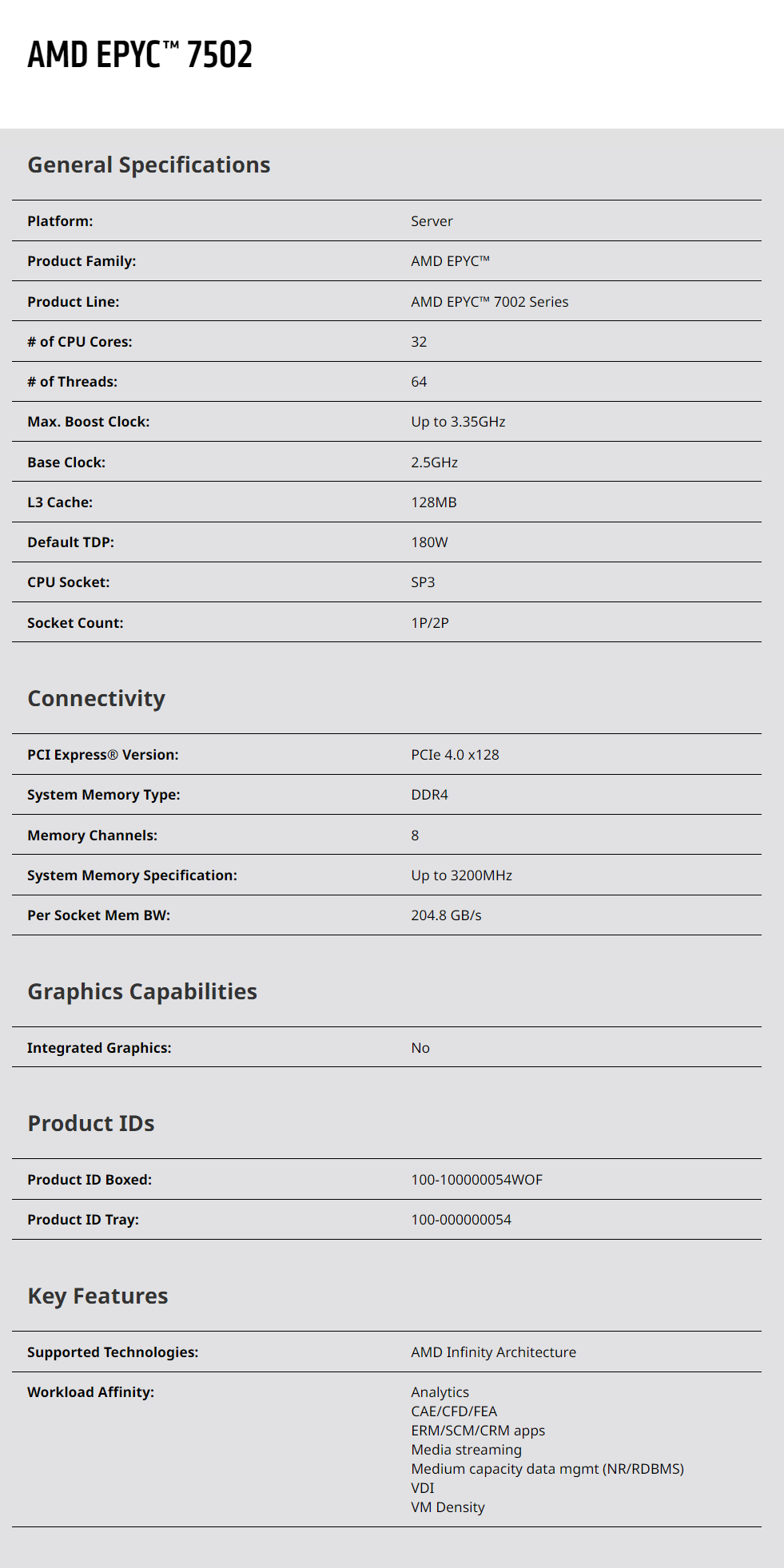 Processador Epyc 7502 32 núcle - Ddr4 3200Mhz avaliação e preço