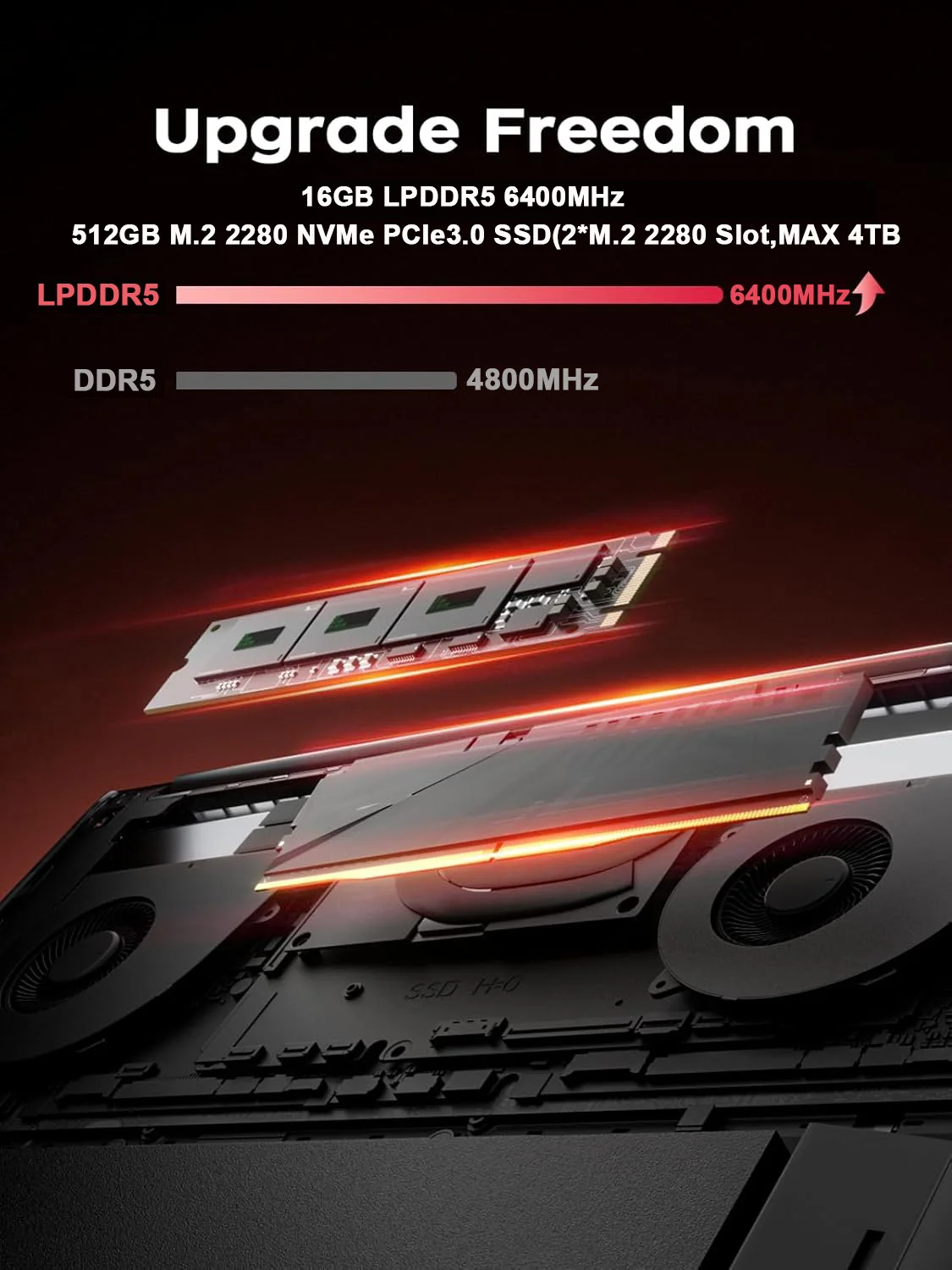 KAMRUI Laptop de 16 polegadas  - Ddr4 2400Mhz avaliação e preço