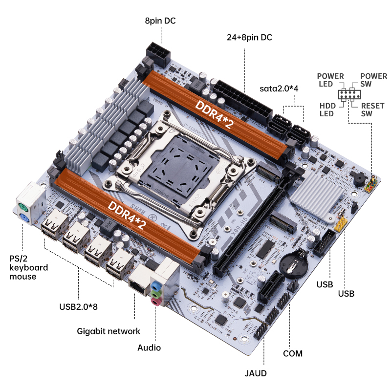 Placa-mãe QIYIDA X99 LGA2011 3 - Server Memory Ddr4 avaliação e preço